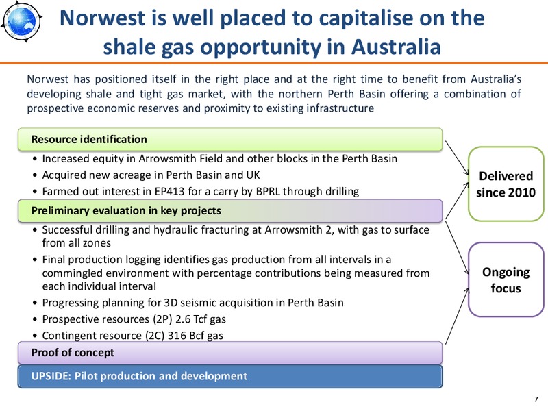 March 2014 Investor Presentation – Norwest Energy – slide 6