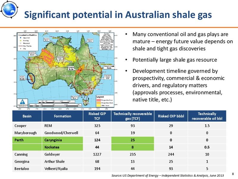 March 2014 Investor Presentation – Norwest Energy – slide 7