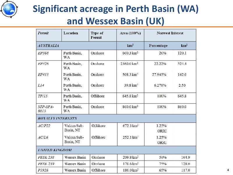 2013 AGM Presentation – Norwest Energy – slide 3
