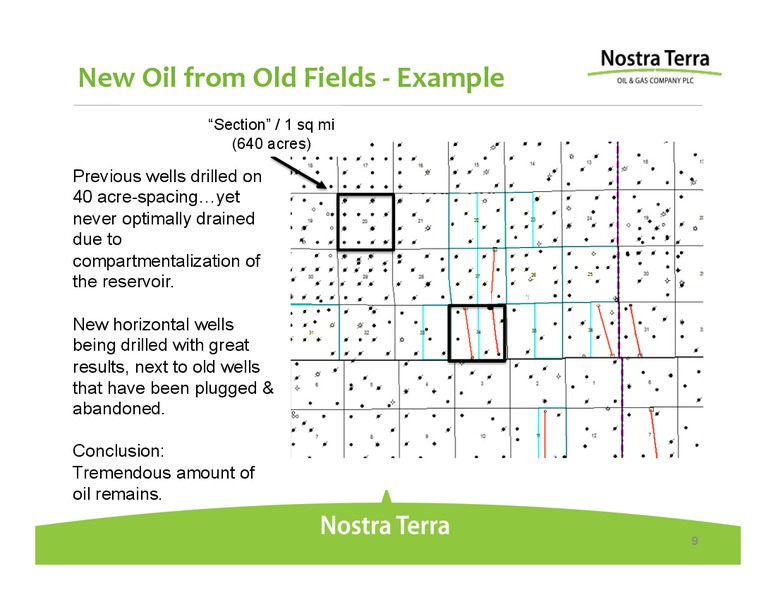 UK INVESTOR SHOW – Nostra Terra Oil & Gas Company Plc – slide 9
