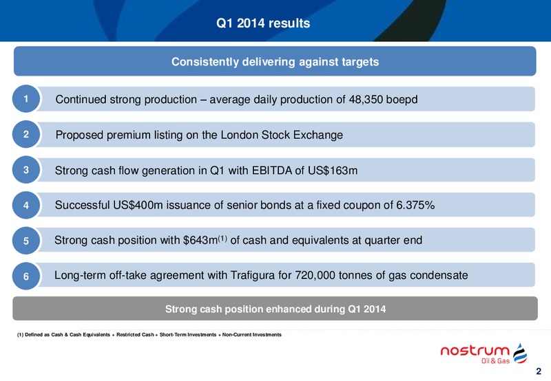 Q1 2014 RESULTS PRESENTATION – Nostrum Oil and Gas Plc – slide 3