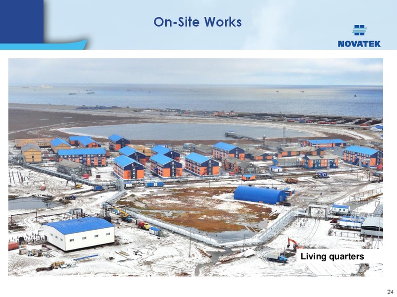 Credit Suisse 19th Annual Energy Summit – Novatek – slide 23