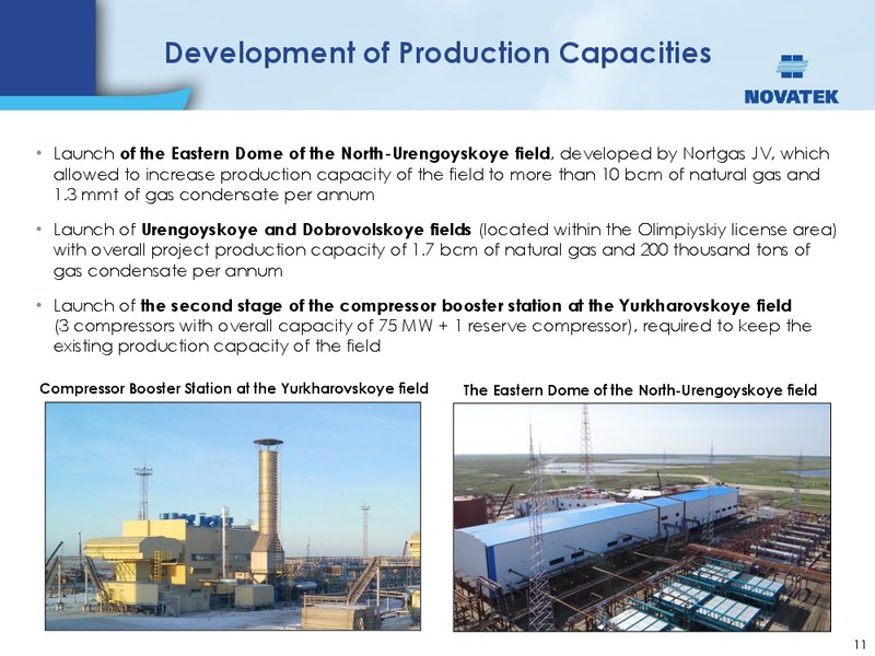 UBS INVESTOR TRIP – Novatek – slide 10