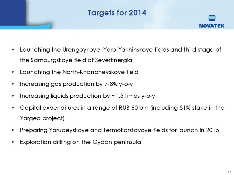 UBS INVESTOR TRIP – Novatek – slide 16