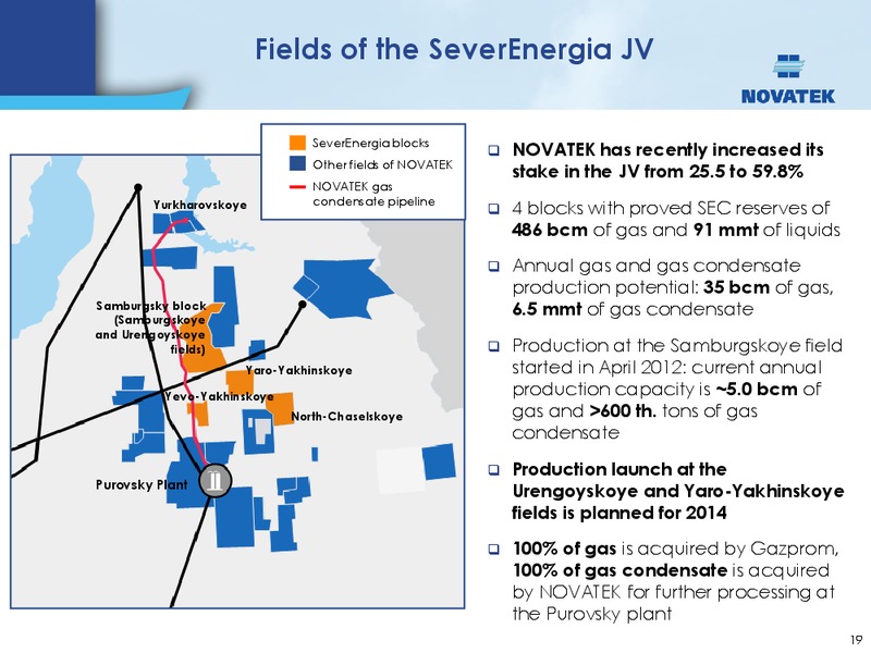 UBS INVESTOR TRIP – Novatek – slide 18
