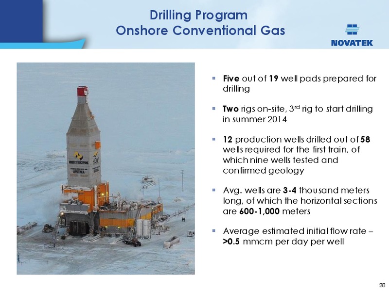 UBS INVESTOR TRIP – Novatek – slide 27