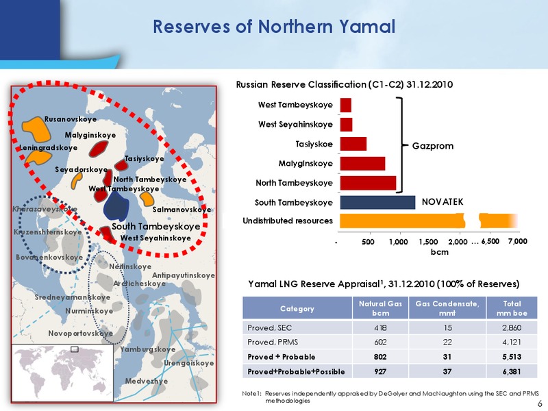 FLAME CONFERENCE 2011 – Novatek – slide 5