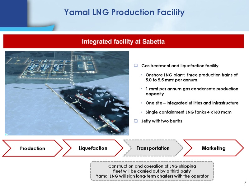 FLAME CONFERENCE 2011 – Novatek – slide 6