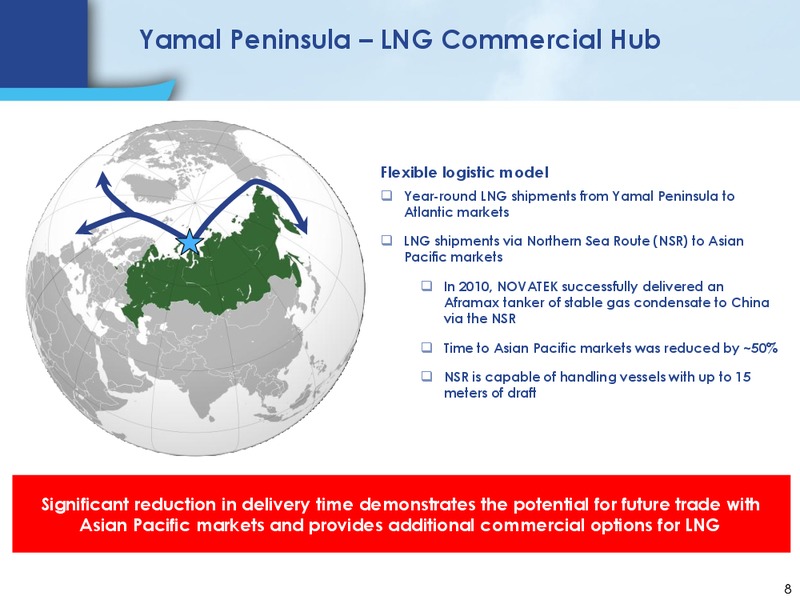 FLAME CONFERENCE 2011 – Novatek – slide 7