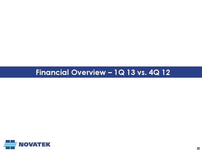 Q1 2013 EARNINGS CALL – Novatek – slide 21
