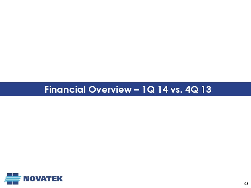 Q1 2014 EARNINGS CALL – Novatek – slide 22