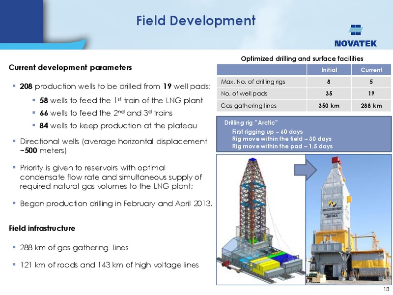 HARNESSING THE ENERGY OF THE FAR NORTH – Novatek – slide 12