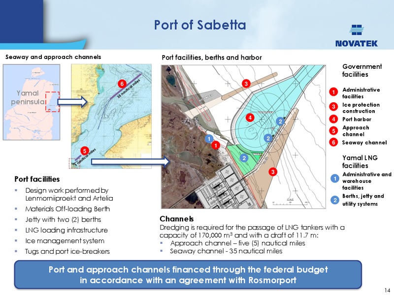 HARNESSING THE ENERGY OF THE FAR NORTH – Novatek – slide 13