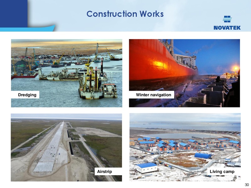 Investor Presentation – Novatek – slide 29