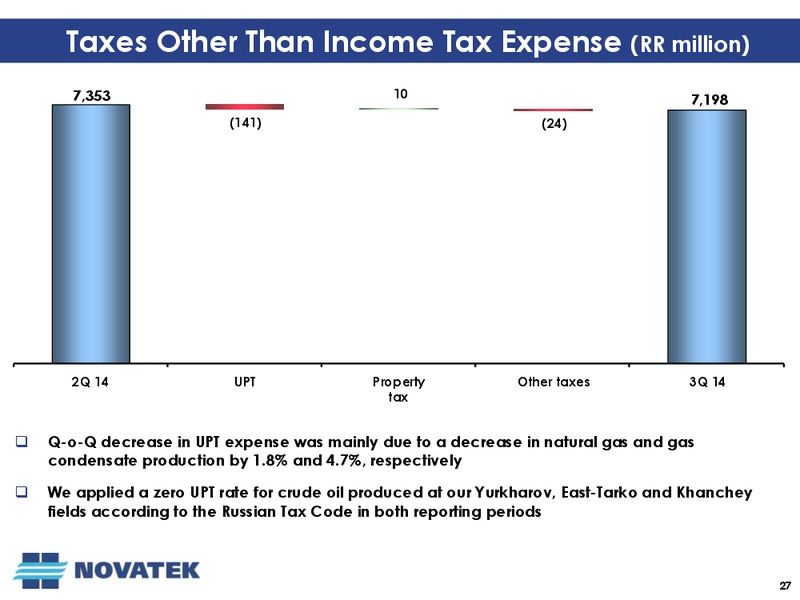 Third Quarter 2014 Operational and Financial Results Conference Call – Novatek – slide 26
