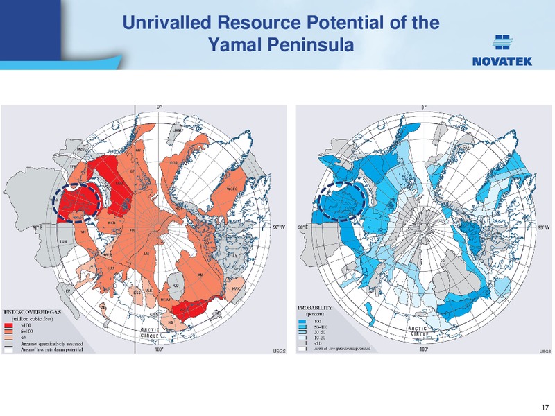 BAML RUSSIA CIS CONFERENCE – Novatek – slide 16