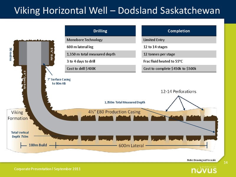 SEPTEMBER 2011 CORPORATE PRESENTATION – Novus Energy Inc. – slide 14