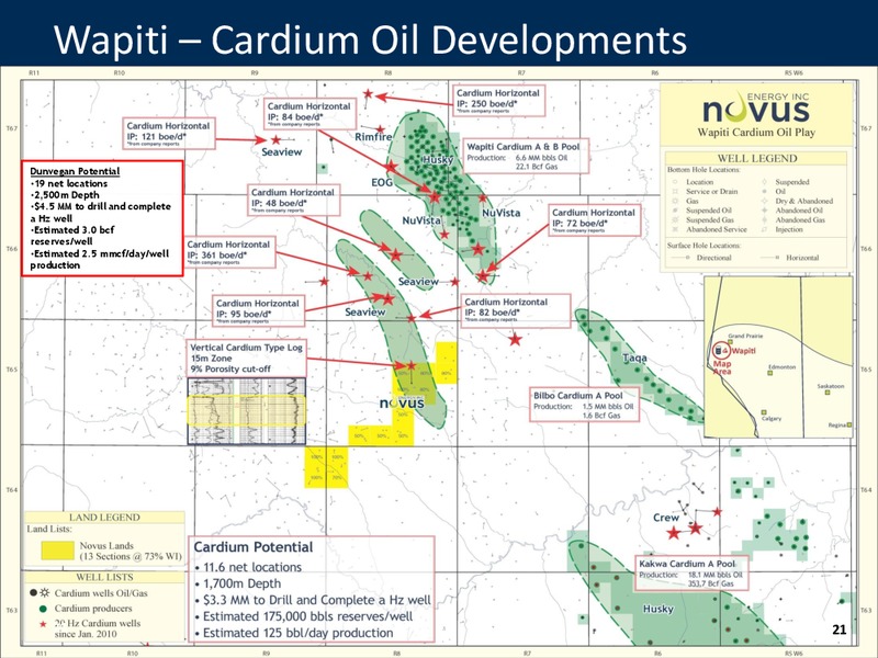 SEPTEMBER 2011 CORPORATE PRESENTATION – Novus Energy Inc. – slide 21