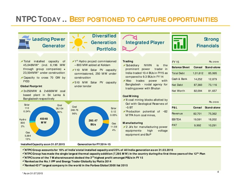August 2015 Investor Presentation – NTPC Ltd. – slide 4