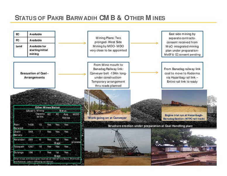 August 2015 Investor Presentation – NTPC Ltd. – slide 22