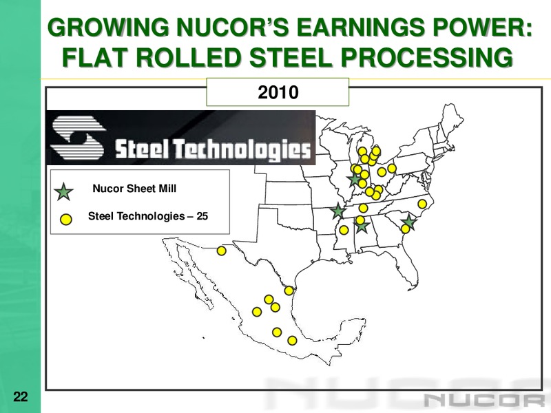 Global Metals & Mining Conference – Nucor Corporation – slide 21