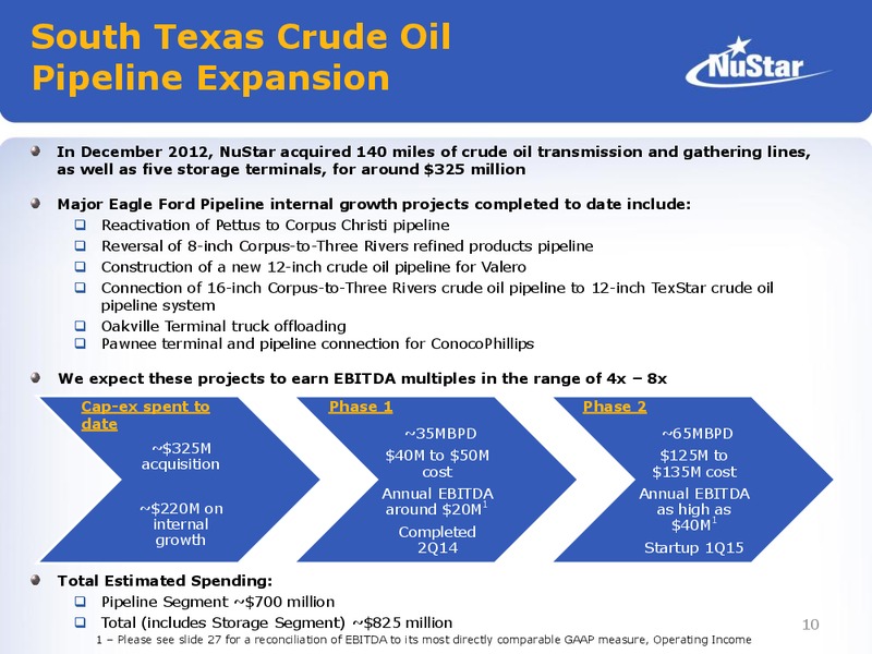 NAPTP Master Limited Partnership – Nustar Energy L.P. – slide 9