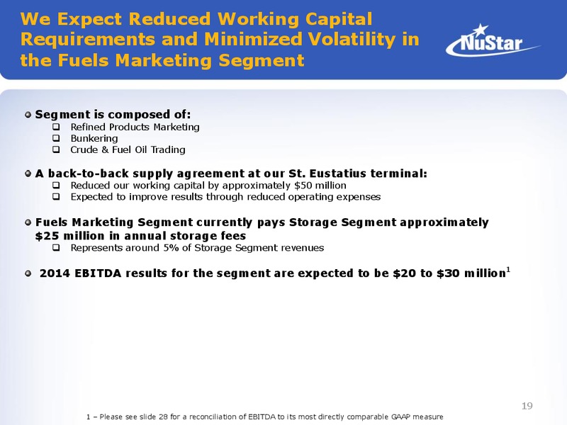 Investor Presentation – Nustar Energy L.P. – slide 18