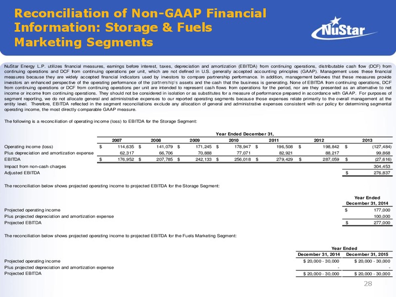 Jefferies 2014 Global Energy Conference – Nustar Energy L.P. – slide 27