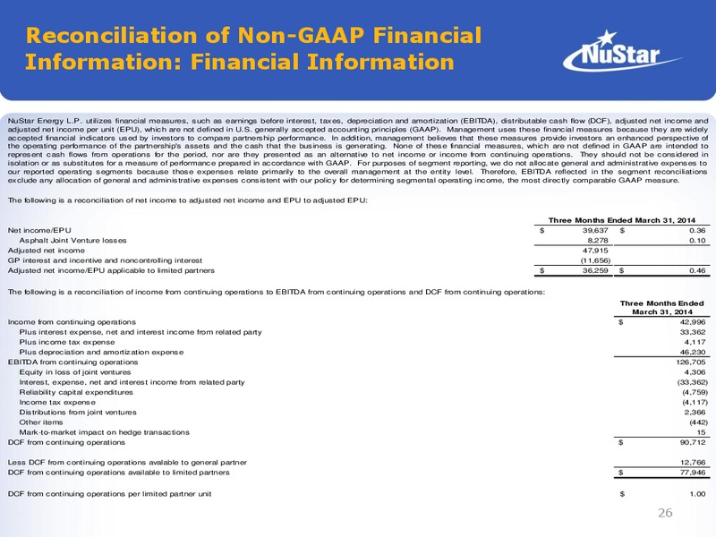 2014 NAPTP Master Limited Partnership Investor Conference – Nustar Energy L.P. – slide 25