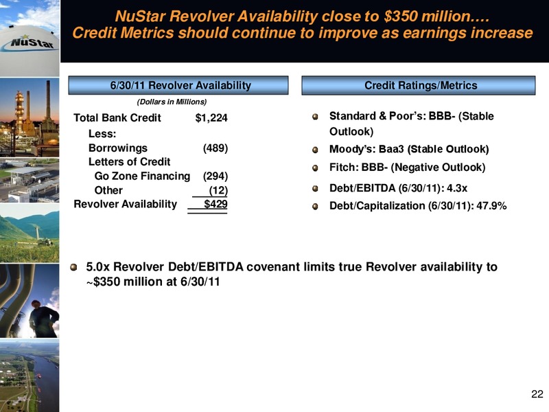 2011 Barclays Capital CEO Energy Power Conference – Nustar Energy L.P. – slide 21
