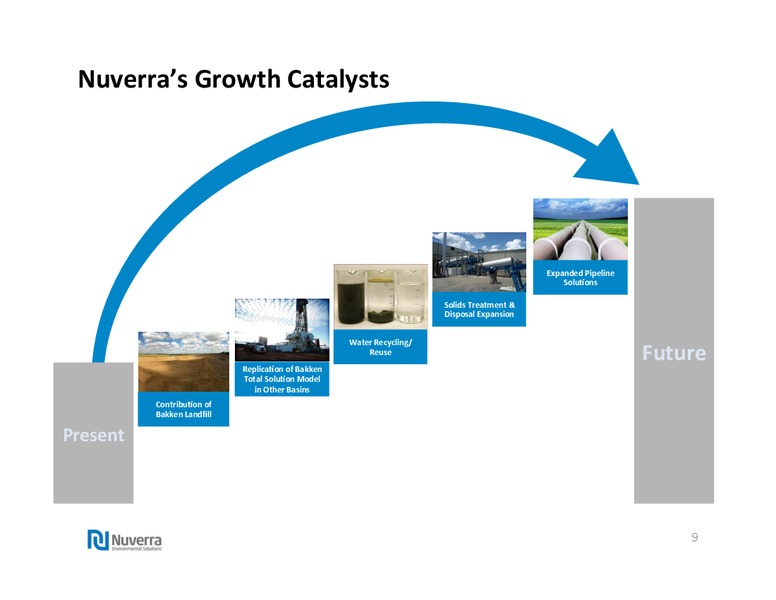 MARCH 2014 INVESTOR PRESENTATION – Nuverra Environmental Solutions – slide 8