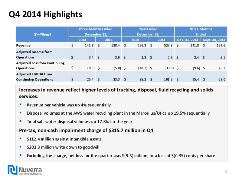 NES Q4 & FULL YEAR FISCAL 2014 RESULTS – Nuverra Environmental Solutions – slide 7