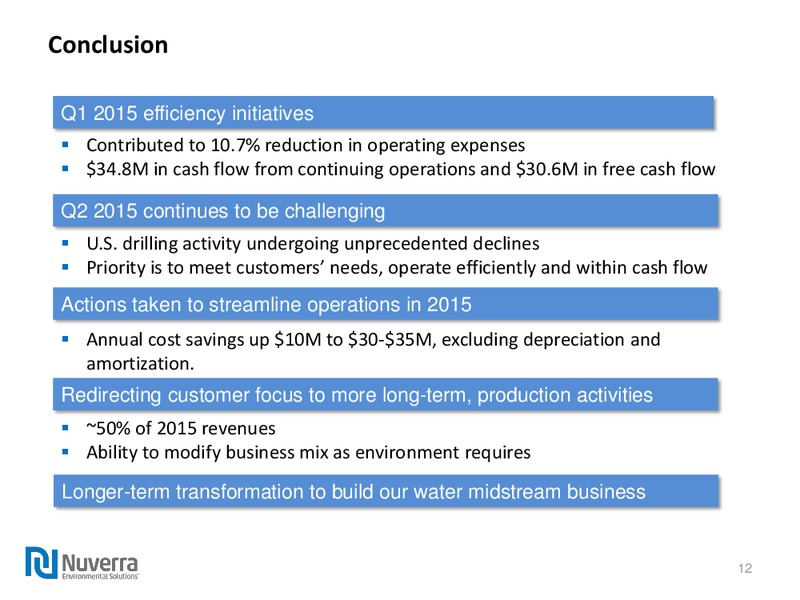 Q1 2015 FINANCIAL RESULTS – Nuverra Environmental Solutions – slide 11
