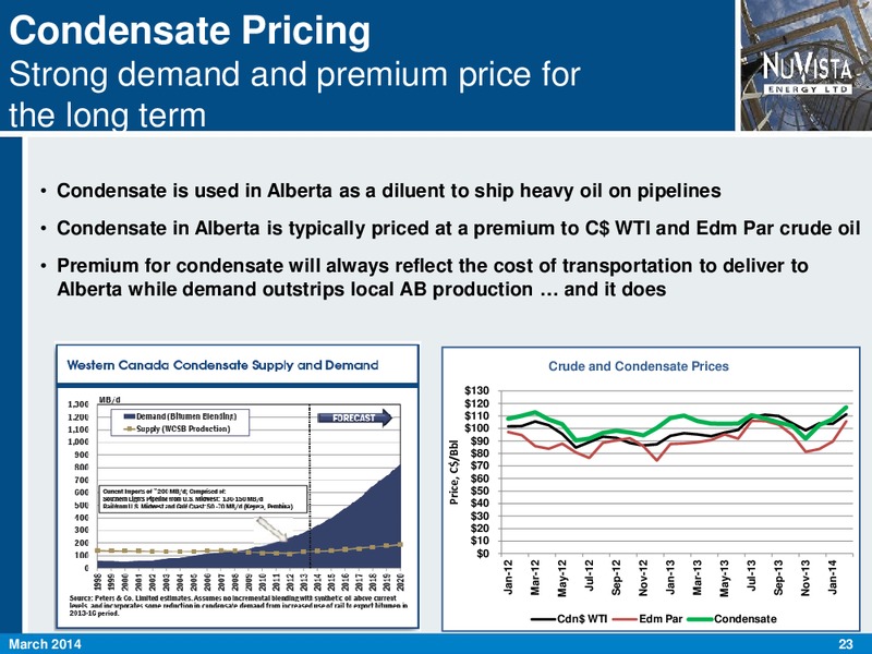 CORPORATE PRESENTATION – Nuvista Energy Ltd. – slide 23