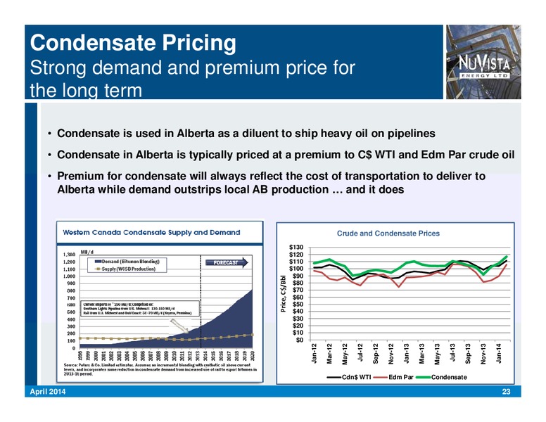 CORPORATE PRESENTATION – Nuvista Energy Ltd. – slide 23