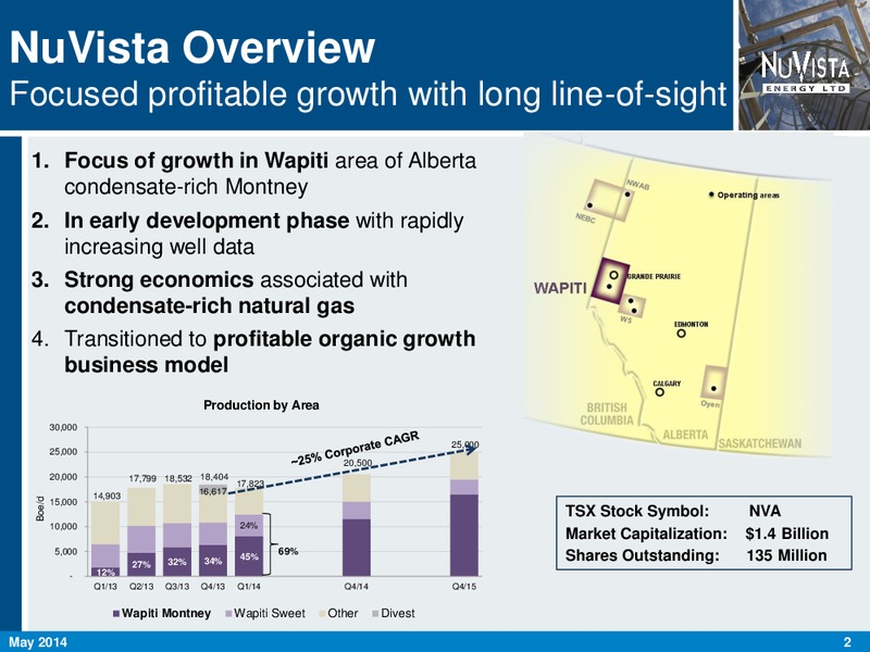 CORPORATE PRESENATATION – Nuvista Energy Ltd. – slide 2