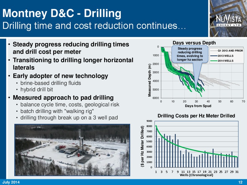 CORPORATE PRESENTATION – Nuvista Energy Ltd. – slide 12