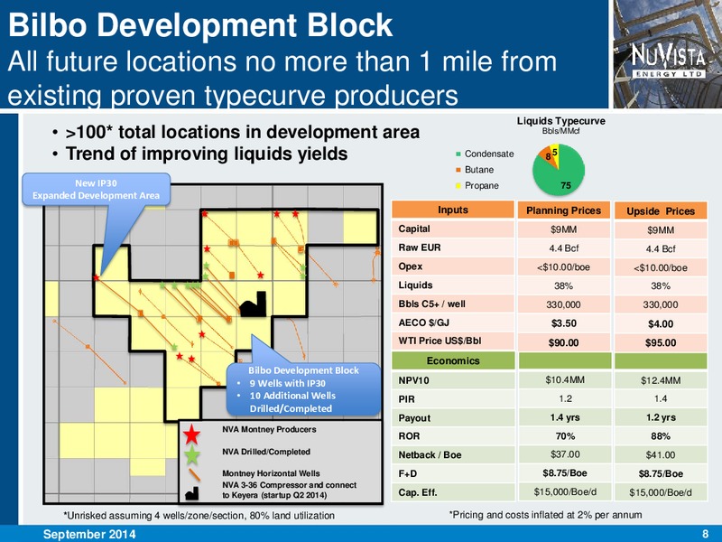 CORPORATE PRESENTATION – Nuvista Energy Ltd. – slide 8