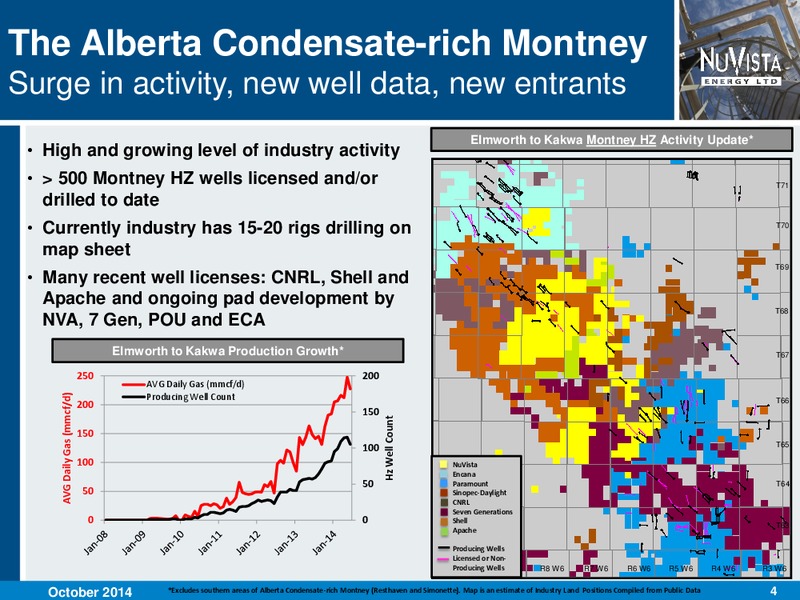 CORPORATE PRESENTATION – Nuvista Energy Ltd. – slide 4
