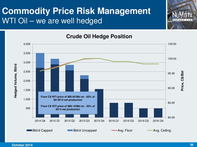 CORPORATE PRESENTATION – Nuvista Energy Ltd. – slide 26