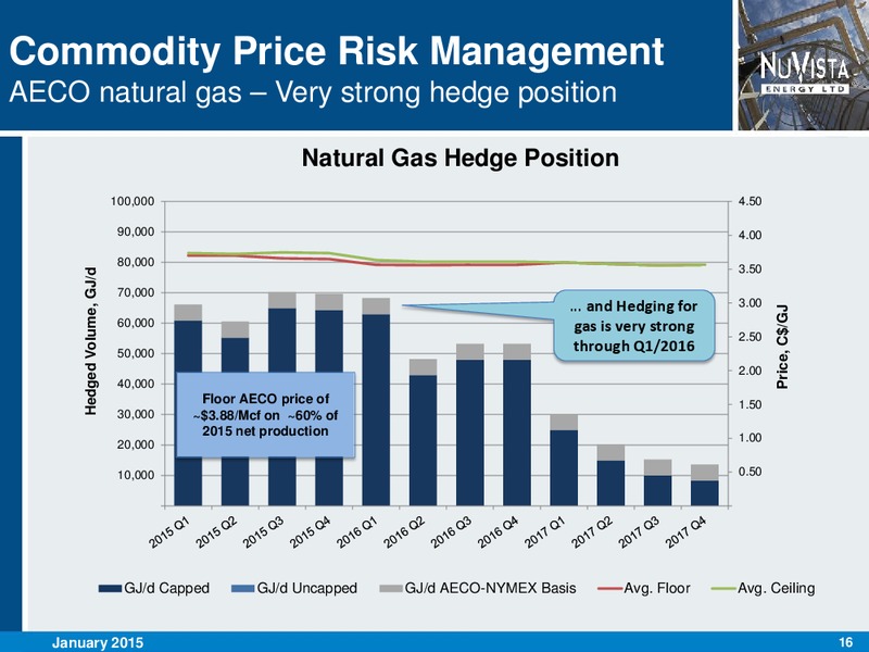 Corporate Presentation – Nuvista Energy Ltd. – slide 16