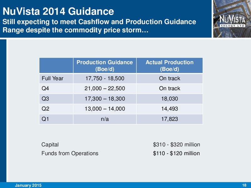 Corporate Presentation – Nuvista Energy Ltd. – slide 18