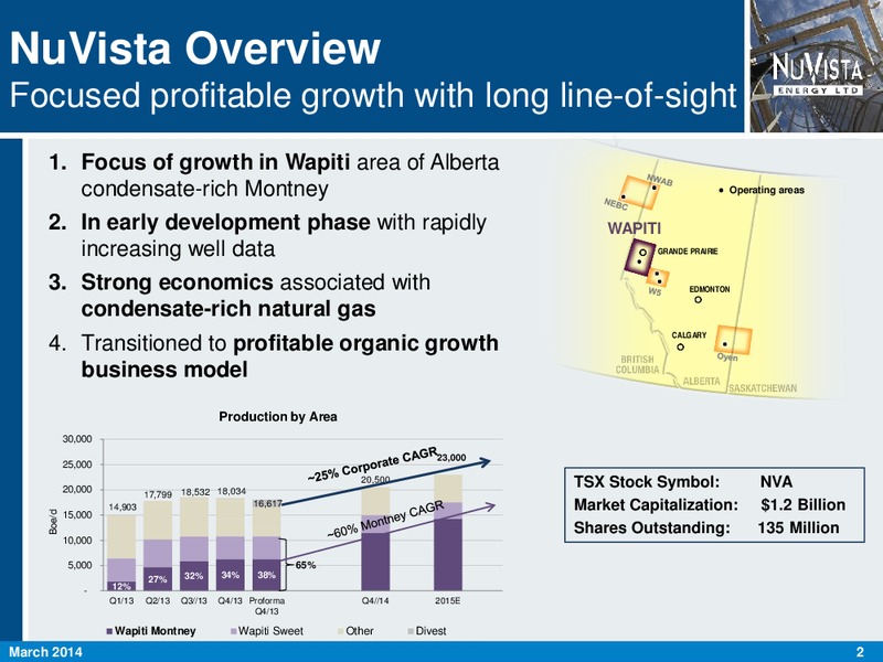FIRSTENERGY SOCIETE GENERALE EAST COAST ENERGY CONFERENCE – Nuvista Energy Ltd. – slide 2
