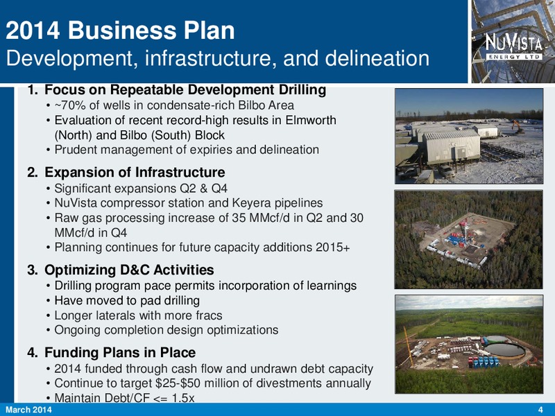 FIRSTENERGY SOCIETE GENERALE EAST COAST ENERGY CONFERENCE – Nuvista Energy Ltd. – slide 4