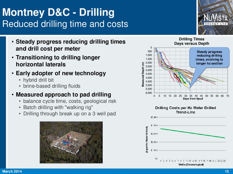 FIRSTENERGY SOCIETE GENERALE EAST COAST ENERGY CONFERENCE – Nuvista Energy Ltd. – slide 13