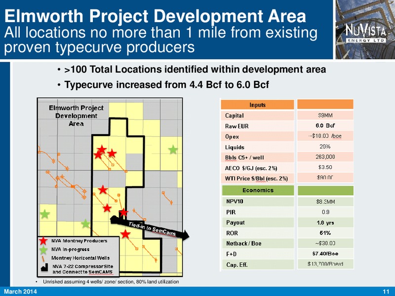 MARCH 2014 CORPORATE PRESENTATION – Nuvista Energy Ltd. – slide 11