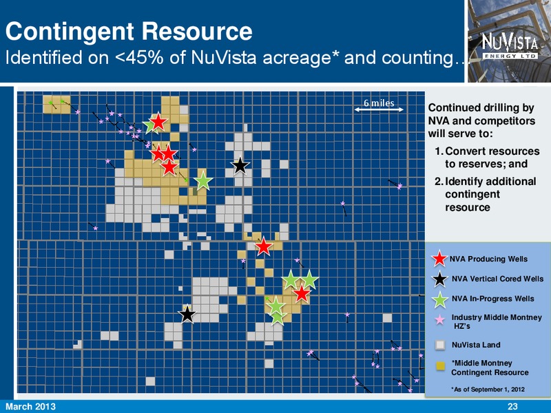 MARCH 2013 CORPORATE PRESENTATION – Nuvista Energy Ltd. – slide 24