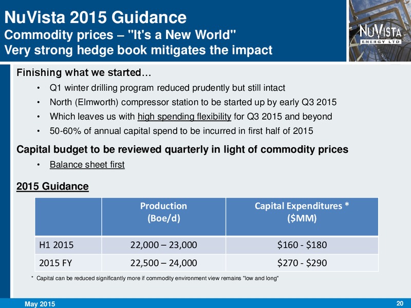MAY 2015 INVESTOR PRESENTATION – Nuvista Energy Ltd. – slide 19