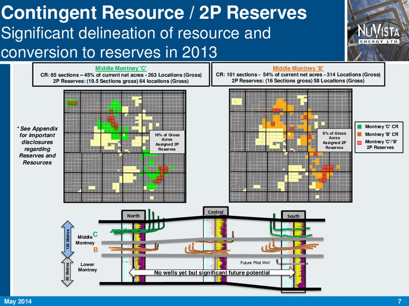 May 2014 Corporate Presentation – Nuvista Energy Ltd. – slide 7