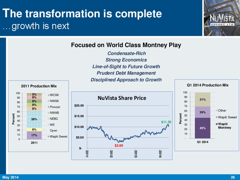 CORPORATE PRESENATAION – Nuvista Energy Ltd. – slide 26
